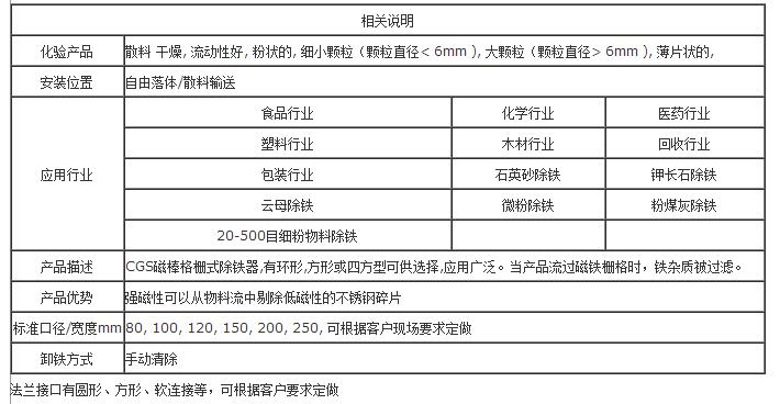 抽屜式永磁除鐵器