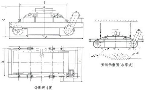 RCDF油冷自卸式電磁除鐵器