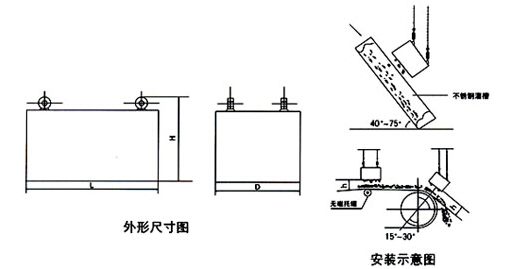 懸掛式永磁除鐵器